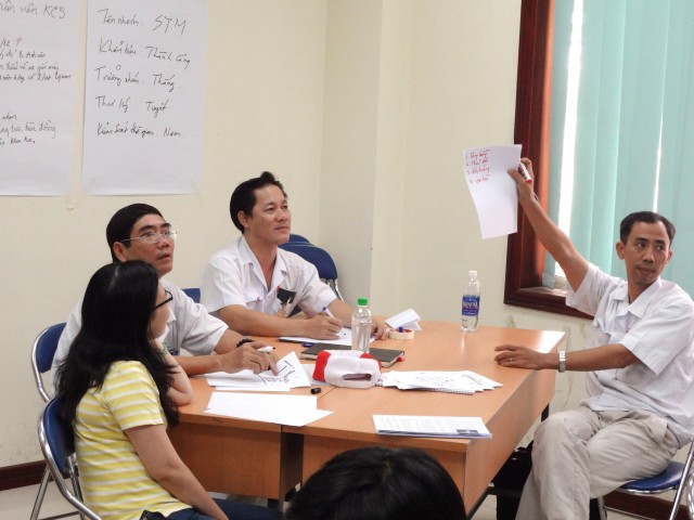 Kỹ năng tuyển dụng và phỏng vấn chuyên nghiệp - SYM (24-01-2013)